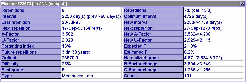 Element learning statistics (61030 bytes)